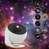 GalaxySphere Projector